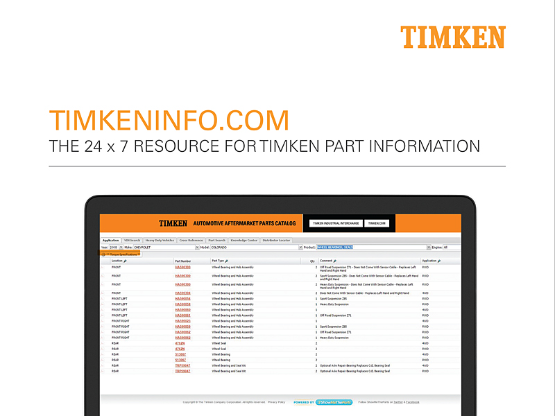 TIMKENINFO.COM. THE 24 x 7 RESOURCE FOR TIMKEN PART INFORMATION